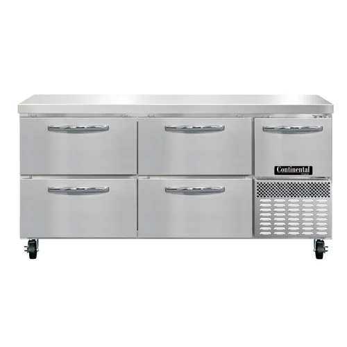 burkett22201196