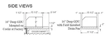 chefbuyer2-2428908