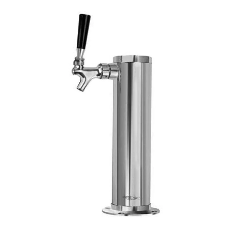 howdybrewer12127746